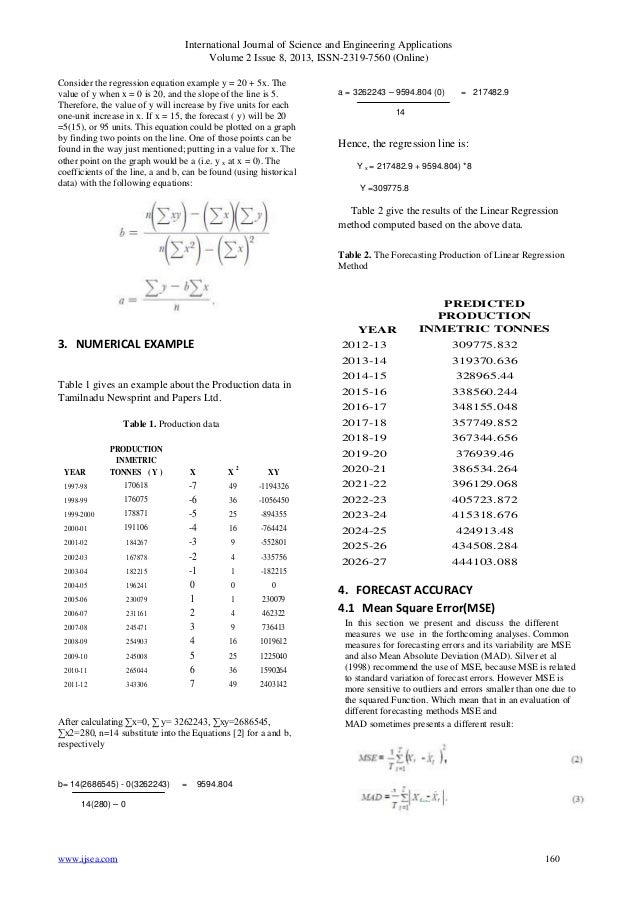 environmental psychology article analysis essay Read this full essay on environmental psychology 864 words - 3 pages environmental psychology article analysis environmental psychology is concern with. environmental psychology article analysis essay Read this full essay on environmental psychology 864 words - 3 pages environmental psychology article analysis environmental psychology is concern with.