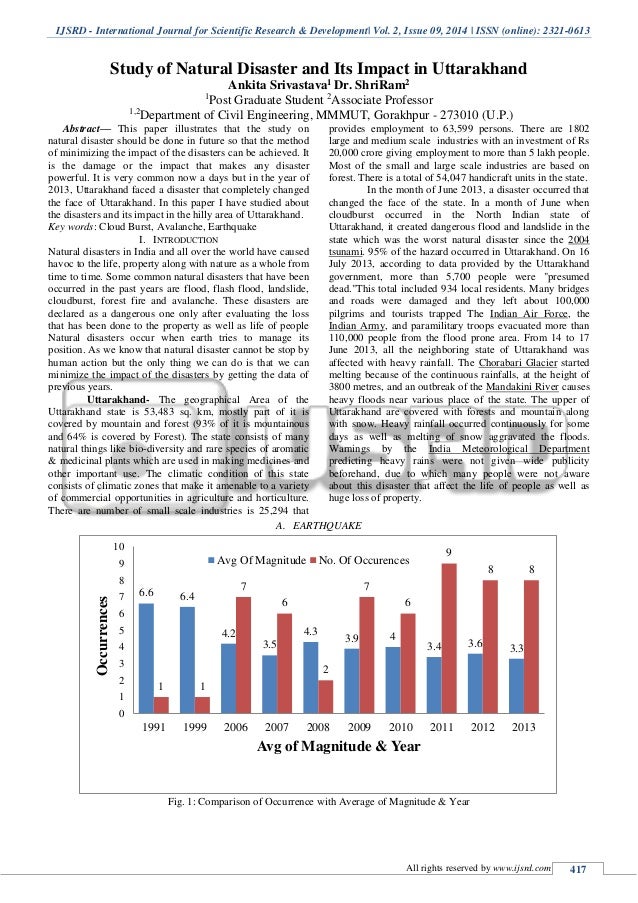 an analysis of the effects of natural disasters on the community Analysis of legislation related to disaster risk selected south african legislation related to disaster risk and facilitates community involvement in disaster. an analysis of the effects of natural disasters on the community Analysis of legislation related to disaster risk selected south african legislation related to disaster risk and facilitates community involvement in disaster.