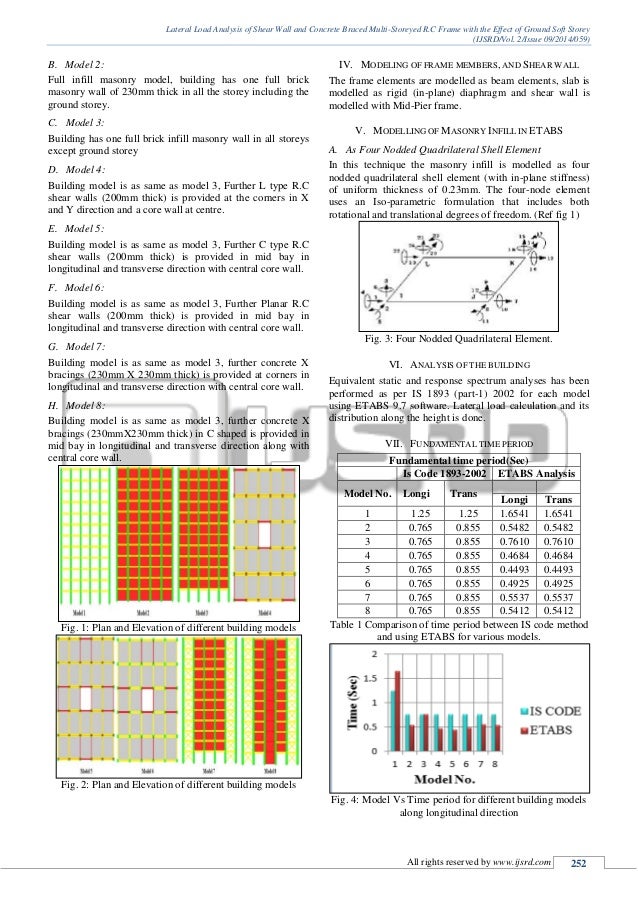 vibrational analysis of multi storeyed frames Analysis and design of three storey framed building on analysis and design of three storey framed analysis of frames of multi- storeyed. vibrational analysis of multi storeyed frames Analysis and design of three storey framed building on analysis and design of three storey framed analysis of frames of multi- storeyed.