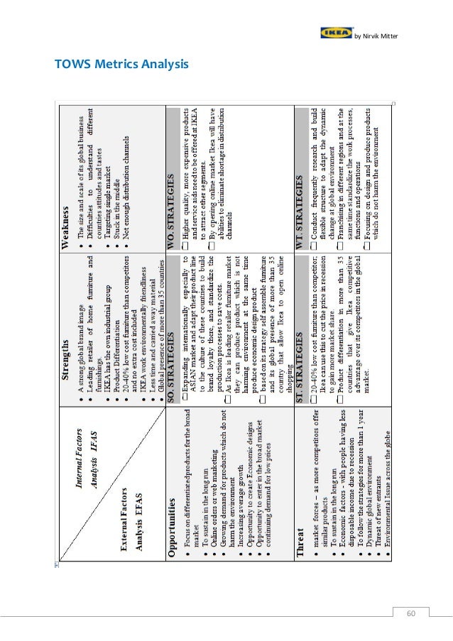 Ikea tows analysis essay 04 picture