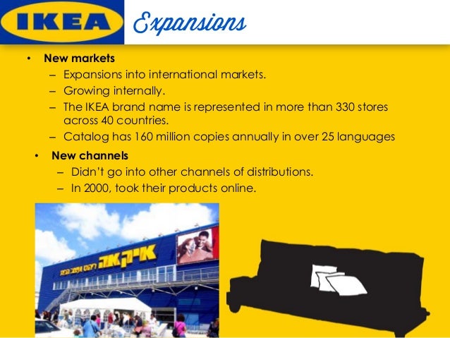 ikea case study marketing management ikea case study marketing management