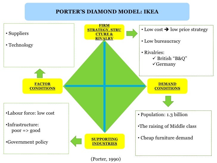 buy effective project management traditional adaptive