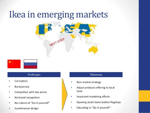ikeas marketing strategy essay ikeas marketing strategy essay
