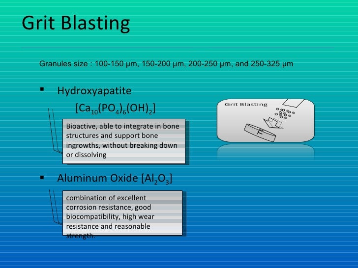 Comparative Study on Ti Surface Modified by Grit Blasting and Acid Et…