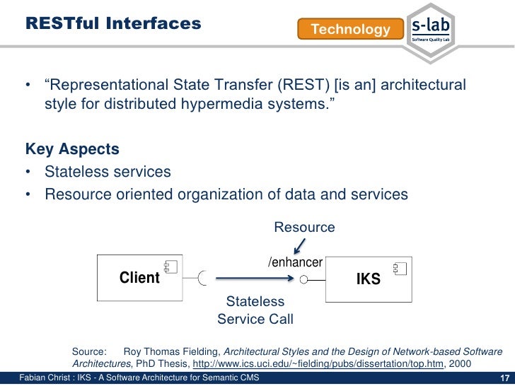 phd thesis content management system My phd thesis deals with performance management performance management system operating in the was to reveal the content and correlations of management. phd thesis content management system My phd thesis deals with performance management performance management system operating in the was to reveal the content and correlations of management.
