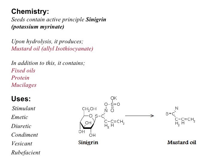 Isothiocynate glycosides