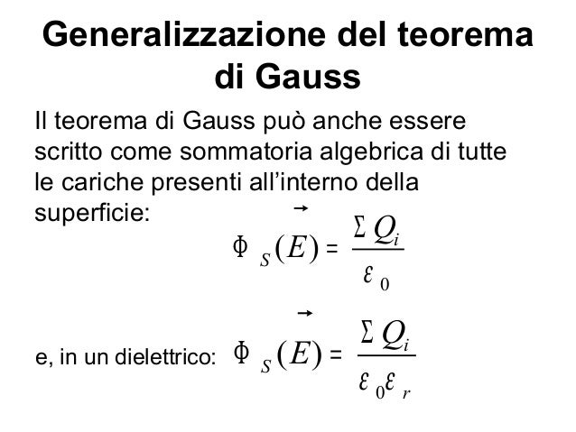 Circuitazione Del Campo Elettrico Formula