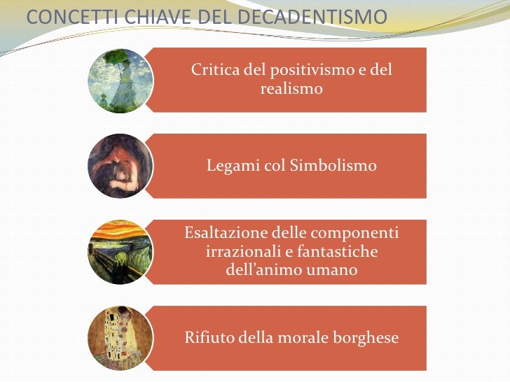Come Collegare Il Decadentismo A Storia