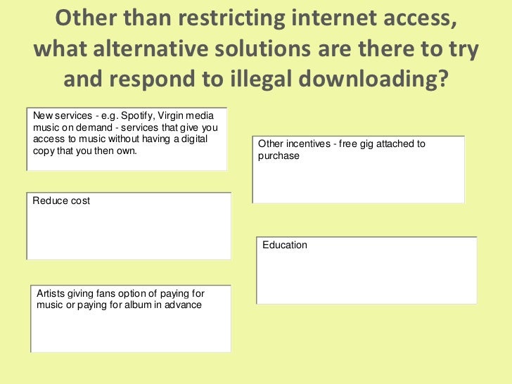 Illegal downloading essay