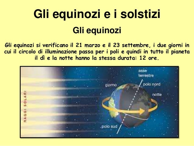 Cos è Il Moto Di Rivoluzione