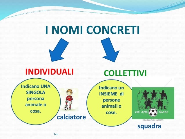 Il nome (2)