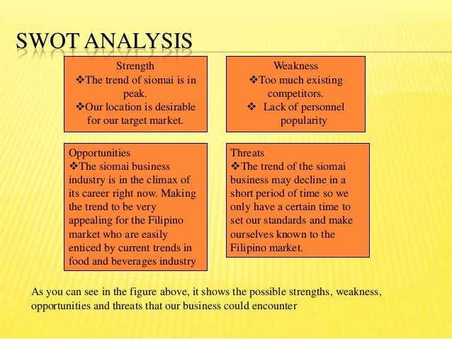 Equipment needed for siomai business picture