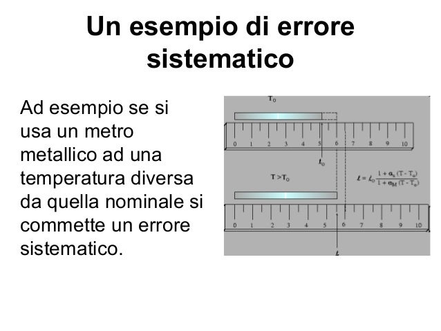 Le emorroidi esterne affilate che fare