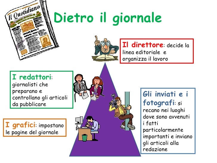 Il quotidiano