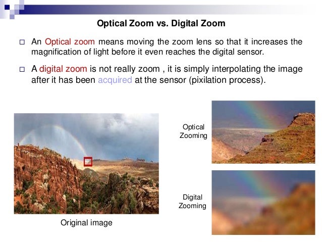 Image Interpolation Techniques with Optical and Digital Zoom Concepts