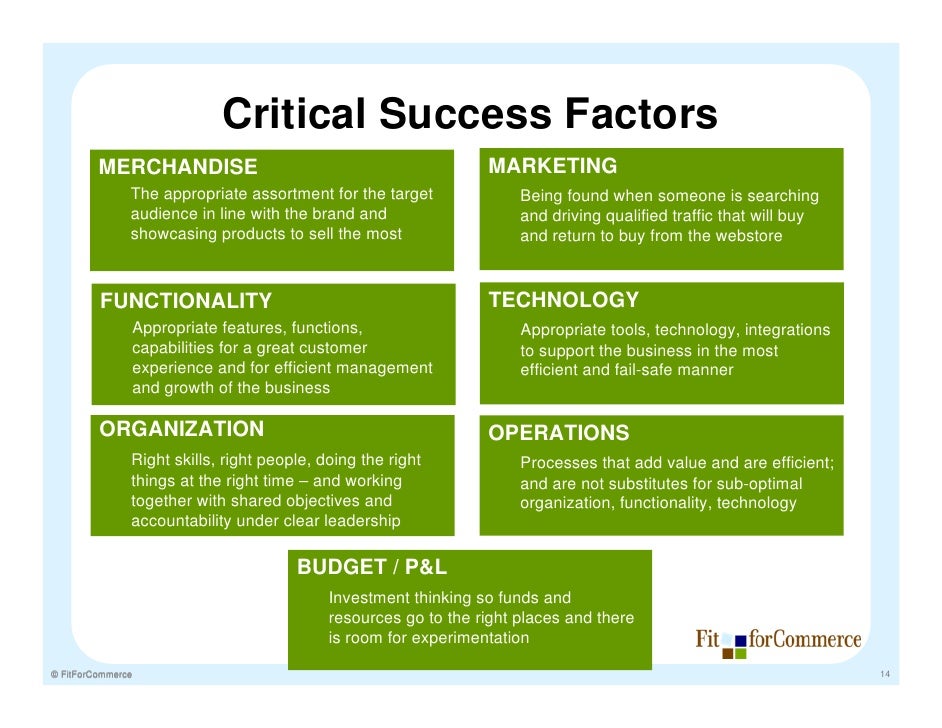 identifying critical success factors the case Mmg mini case mmg mini case 10-1 critical success factors for the system integration of the two practices as discussed in the case can be in a very different manner. identifying critical success factors the case Mmg mini case mmg mini case 10-1 critical success factors for the system integration of the two practices as discussed in the case can be in a very different manner.