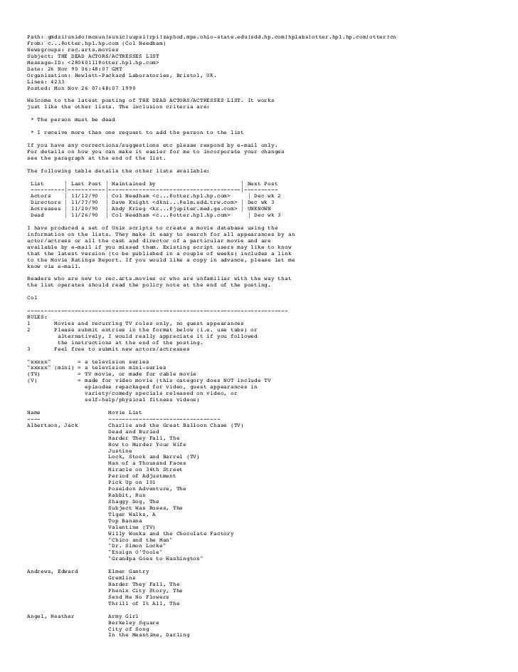 IMDb: The Dead Actors/Actresses List