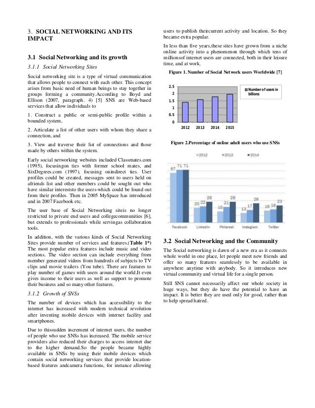 Marketing research papers for sale
