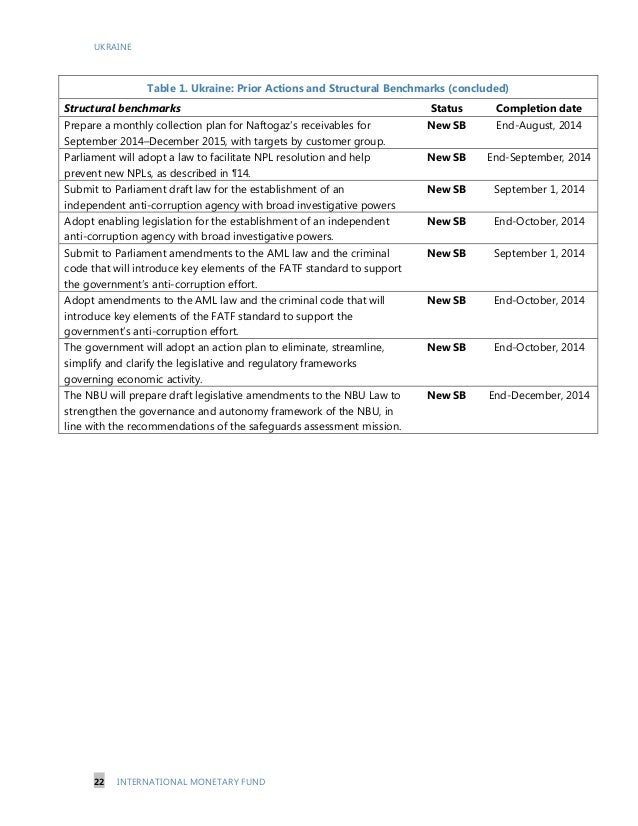 letter of intent indonesia dengan imf 28 images letter of intent indonesia dengan imf 28 images