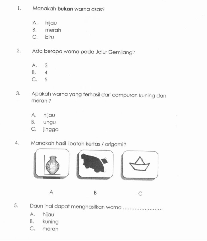 Soalan Latihan Dunia Seni Visual Tahun 2