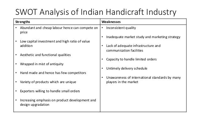 Objectives of handicraft business image