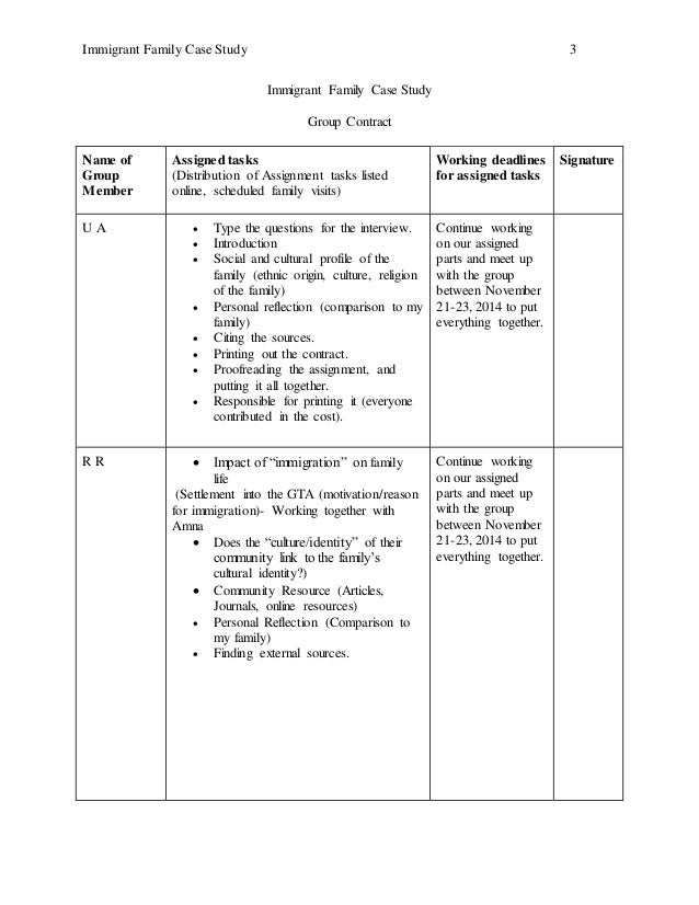 Family case study examples image