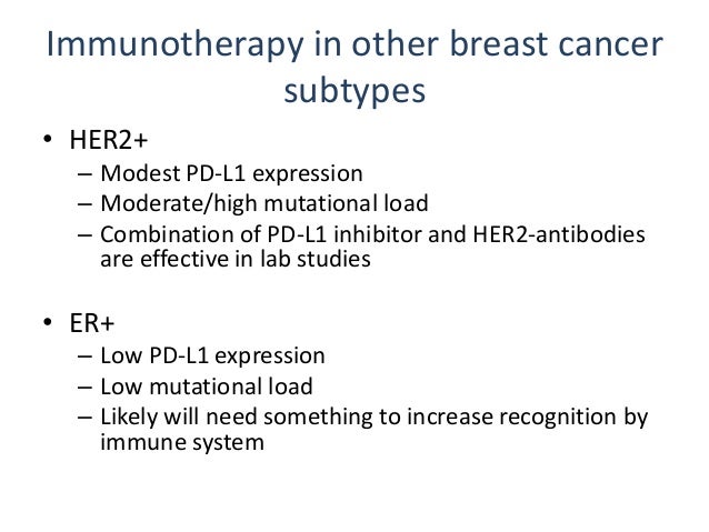 Immunotherapy for Breast Cancer