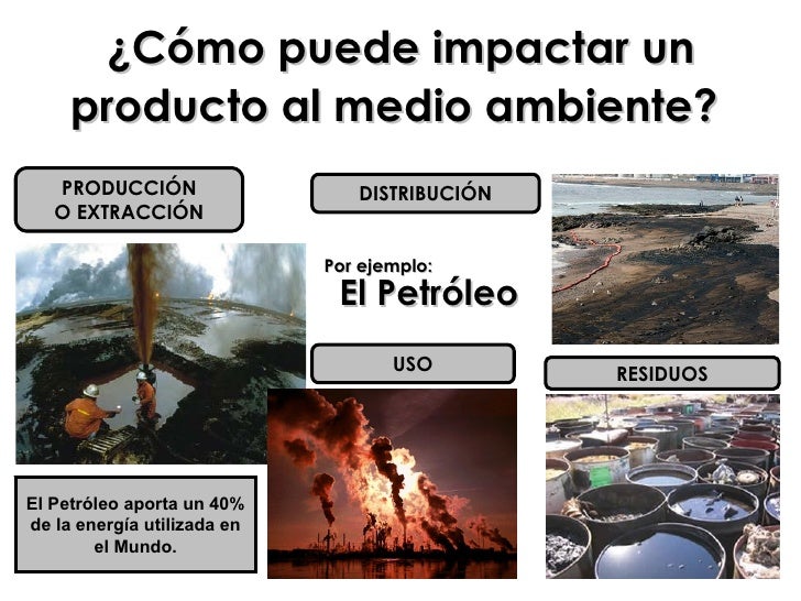 Resultado de imagen para Imagenes de Impacto ambiental sobre el medio ambiente natural