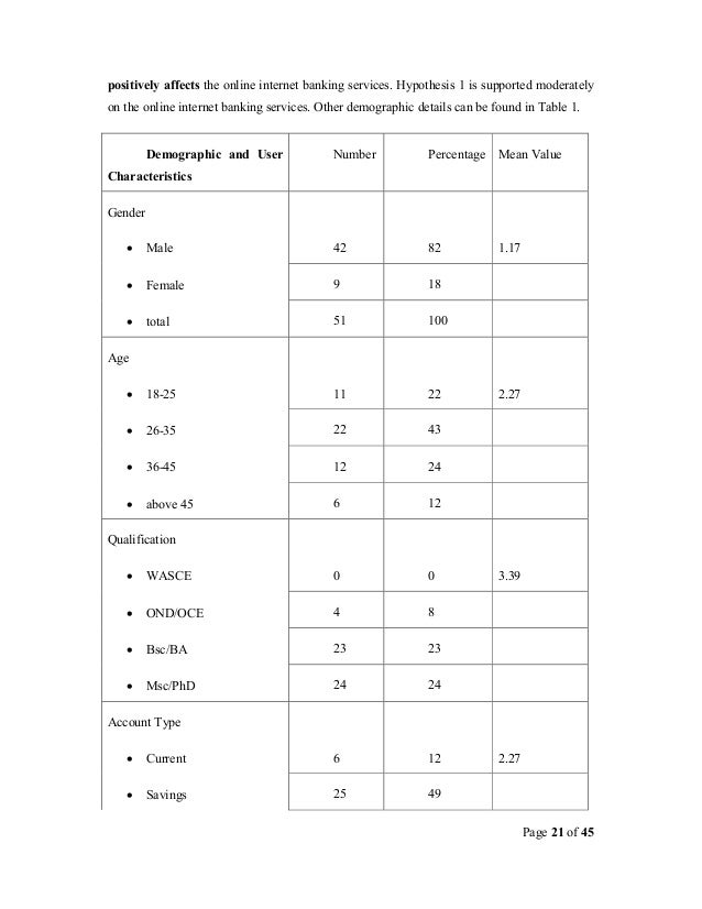 Performance measurement system design a literature review image 5