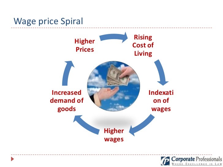 effect of price instability on economic Macroeconomic effects of oil price fluctuations on emerging and developed economies in a model incorporating monetary variables adbi working paper series. effect of price instability on economic Macroeconomic effects of oil price fluctuations on emerging and developed economies in a model incorporating monetary variables adbi working paper series.