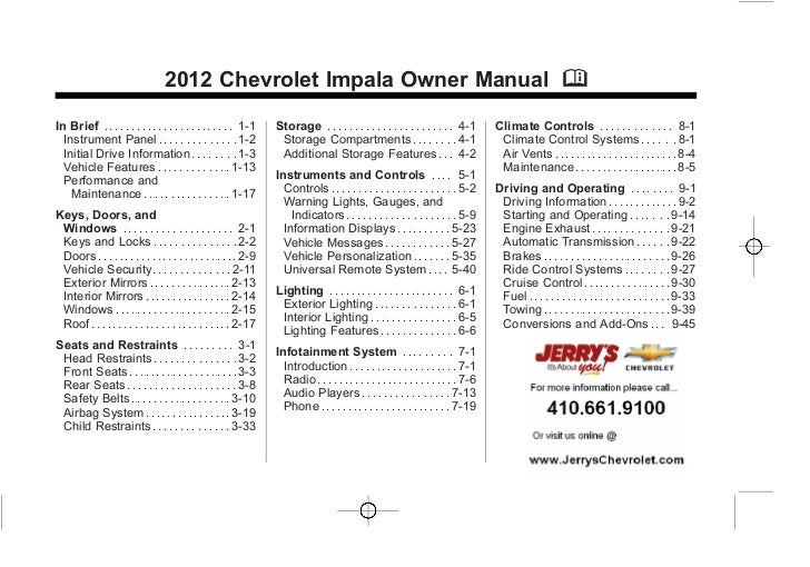 Citroen Self Car Service Checklist Citroen Self Car Service Checklist