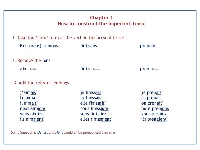 french-imperfect-tense