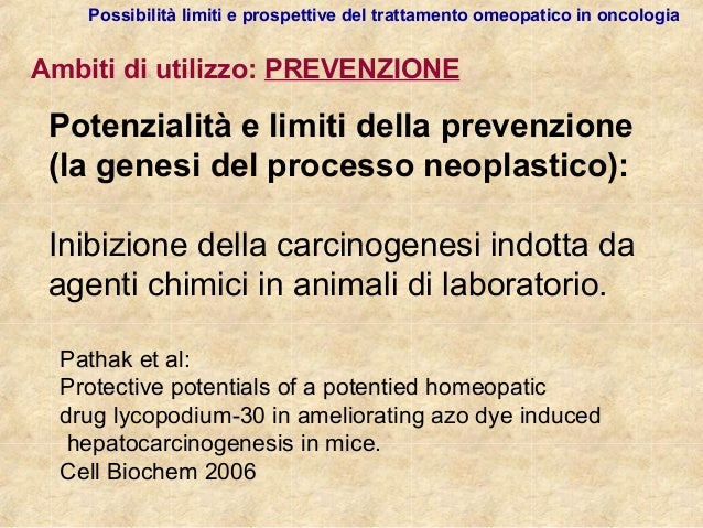 Hypotensive e potenzialità