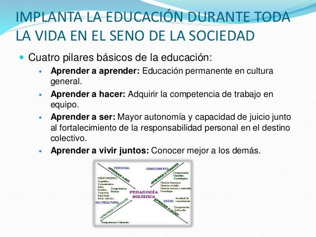 la historia de toda sociedad existente hasta el momento es la implanta la educaci 211 n durante toda la vida en el seno de la sociedad la historia de toda sociedad existente hasta el momento es la implanta la educaci 211 n durante toda la vida en el seno de la sociedad