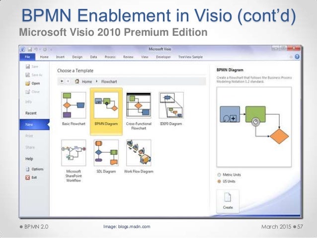 bpmn visio implementing bpmn 2 0 with microsoft visio bpmn visio implementing bpmn 2 0 with microsoft visio