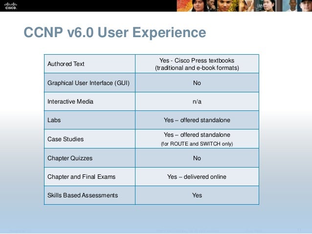 ccna discovery networking for home and small businesses chapter 1 case study ccna discovery networking for home and small businesses chapter 1 case study