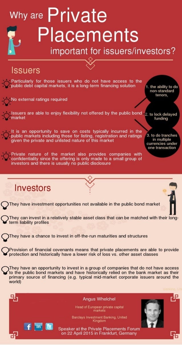 importance of the thesis placement importance of the thesis placement