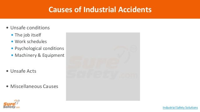  Unsafe conditions
The job itself
Work schedules
Psychological conditions
Machinery & Equipment
Unsafe Acts
M...