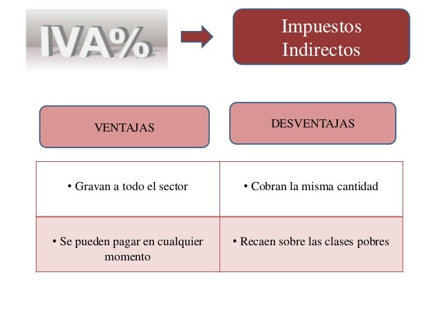 Impuestos Impuestos Y Ms Impuestos | impuestos Impuestos Impuestos Y Ms Impuestos | impuestos