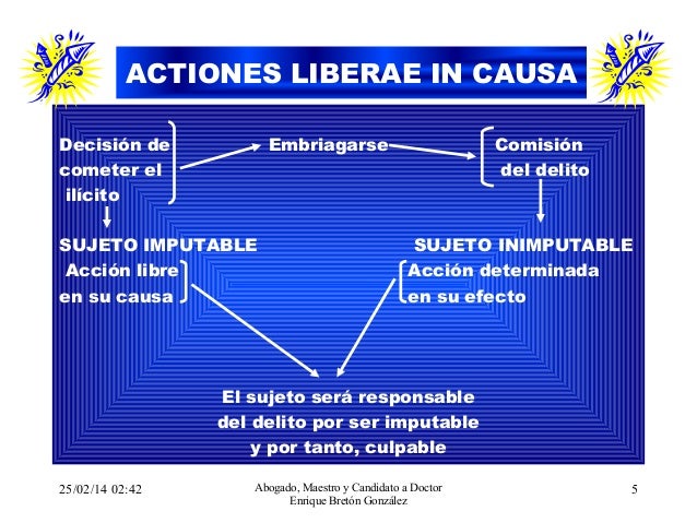 actio libera in causa ejemplos actio libera in causa ejemplos