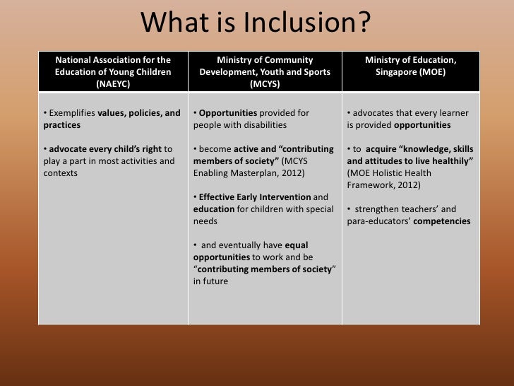 Dissertation on barriers to effective inclusive education essay