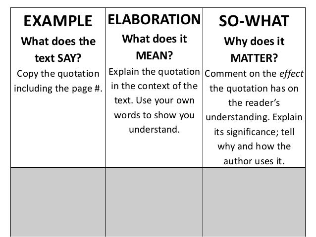 Image result for evidence in writing