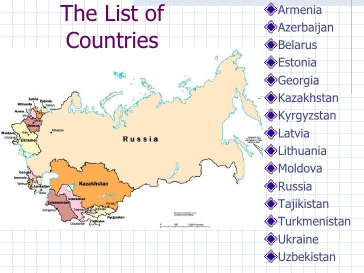Independent republics of russia finished