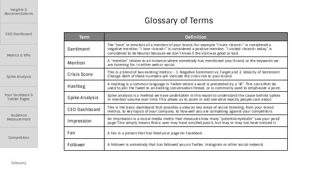 report definition template indepth brand report template v2 0 report definition template indepth brand report template v2 0