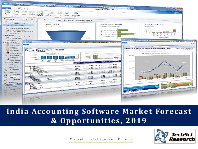 australian accounting software market share