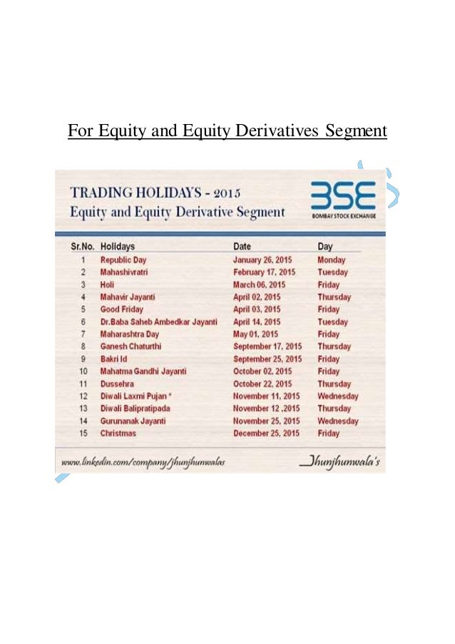 Forex market holidays 2015