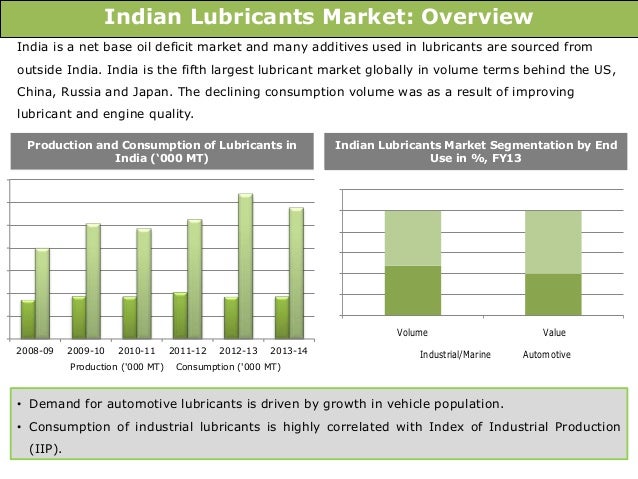 indian automotive manufacturers Indiana's automotive industry has raced ahead to second place nationally and is not letting off the gas. indian automotive manufacturers Indiana's automotive industry has raced ahead to second place nationally and is not letting off the gas.
