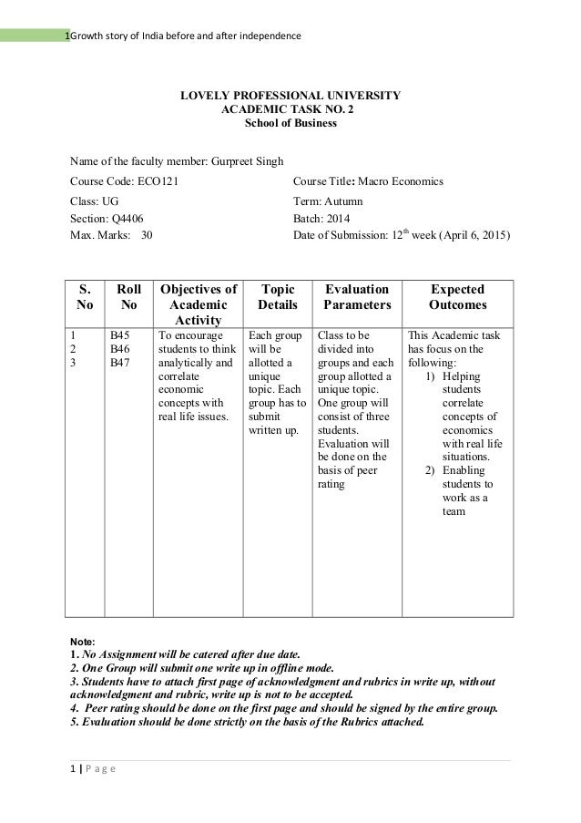 Strength Or Accuracy Credit Assignment In Learning Classifier India S Happy Independence Day Speech August Th Speech Essay Essay On Development Of India After Write My Business Plan Australia also Lab Report Writing Services Thesis Statement For Analytical Essay