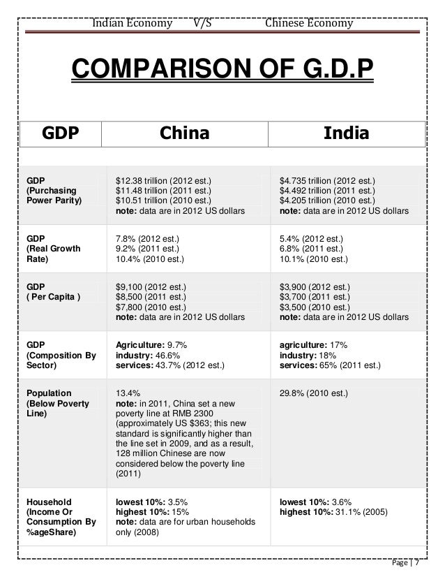 essay question about china China is the largest country in asia and the world’s most populous nation it also has one of the world’s oldest and continuous civilizations. essay question about china China is the largest country in asia and the world’s most populous nation it also has one of the world’s oldest and continuous civilizations.