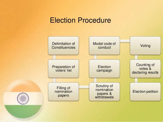 election commission procedure election commission procedure